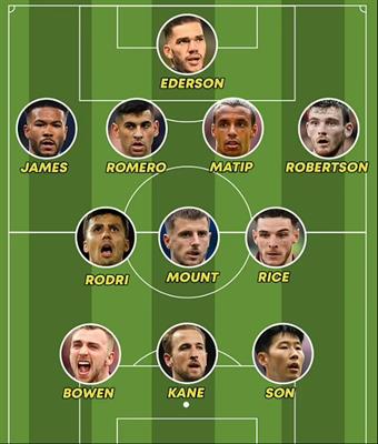 ĐHTB Premier League không kém gì PFA của Daily Mail 2