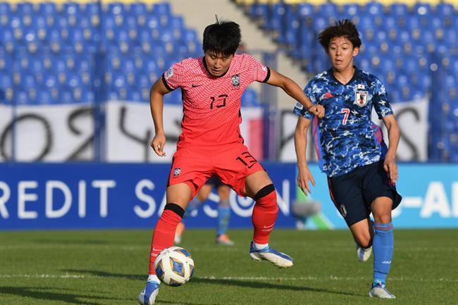 Lee Kang In và VCK U23 châu Á đáng quên 3
