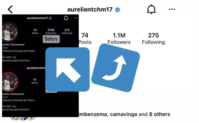 Aurelien Tchouameni tăng gần 1 triệu lượt theo dõi trên MXH 1 Aurelien Tchouameni tăng gần 1 triệu lượt theo dõi trên MXH 1