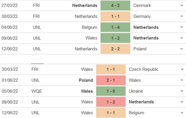 Nhận định Hà Lan vs Xứ Wales (01h45 ngày 156) Xây chắc ngôi đầu 5