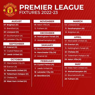 Lịch thi đấu của MU ở Premier League 202223 Ten Hag gặp may 1