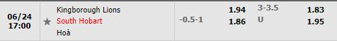 Nhận định Kingborough Lions vs South Hobart 17h00 ngày 246 (VĐQG bang Tasmania 2022) 1 Nhận định Kingborough Lions vs South Hobart 17h00 ngày 246 (VĐQG bang Tasmania 2022) 1