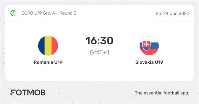 Nhận định,  U19 Slovakia vs U19 Romania 22h30 ngày 24/6 (VCK U19 châu Âu 2022)