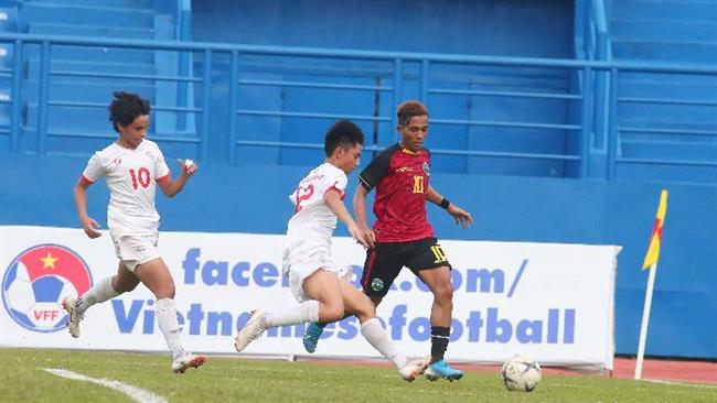 U19 Timor Leste vs U19 Lao