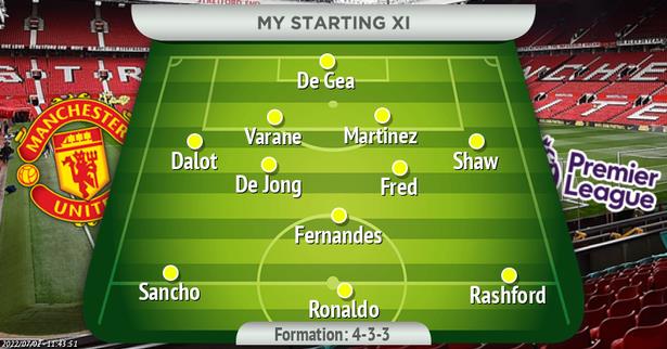 MU đá thế nào với Lisandro Martinez 1 MU đá thế nào với Lisandro Martinez 1