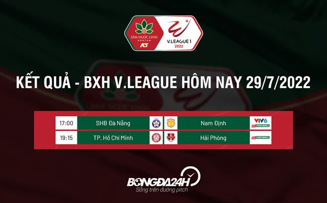 Kết quả BXH V.League 2022 hôm nay 29/7 Ket qua BXH V.League 2022 hom nay 29/7