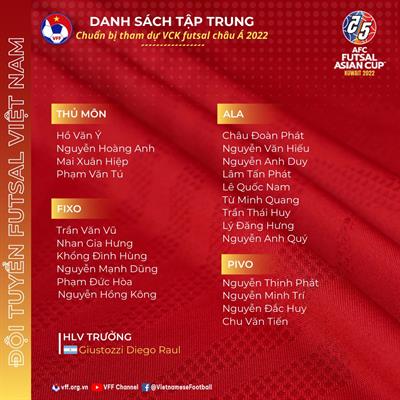 Nhà vô địch World Cup chuẩn bị ra mắt ĐT futsal Việt Nam 1