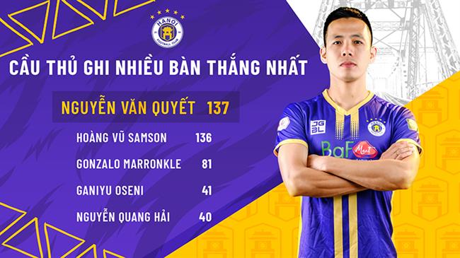 Van Quyet