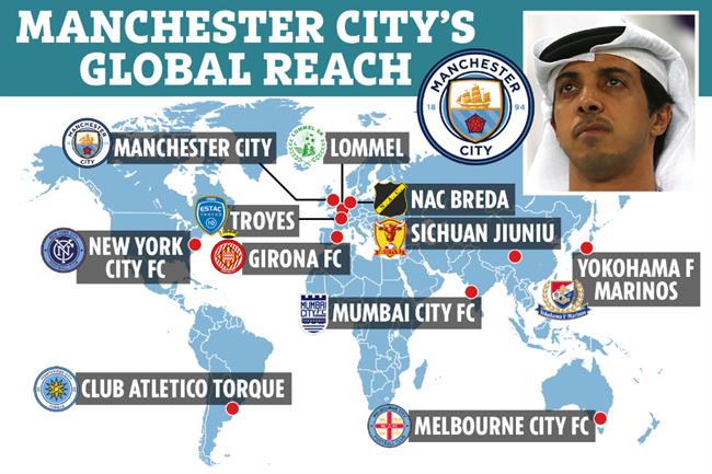 Manchester City: Đế chế bóng đá toàn cầu