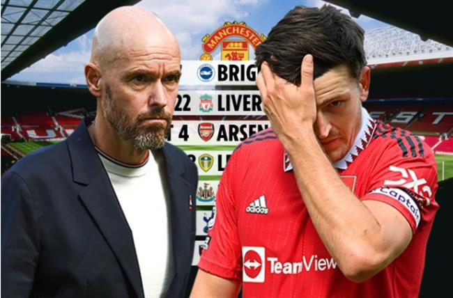 MU đối mặt với lịch thi đấu khó khăn trước VCK World Cup 2022