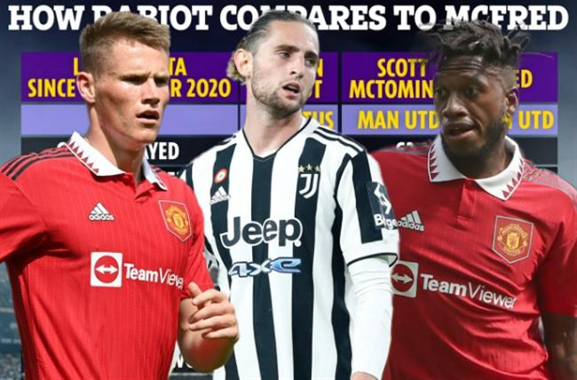 Adrien Rabiot còn tệ hơn Scott McTominay và Fred