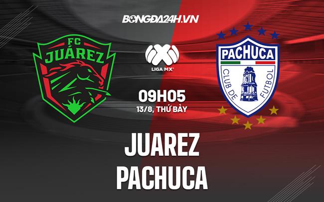 Nhận định,  Juarez vs Pachuca 9h05 ngày 14/8 (VĐQG Mexico 2022/23)