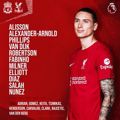 Danh sach xuat phat cua Liverpool truoc Crystal Palace
