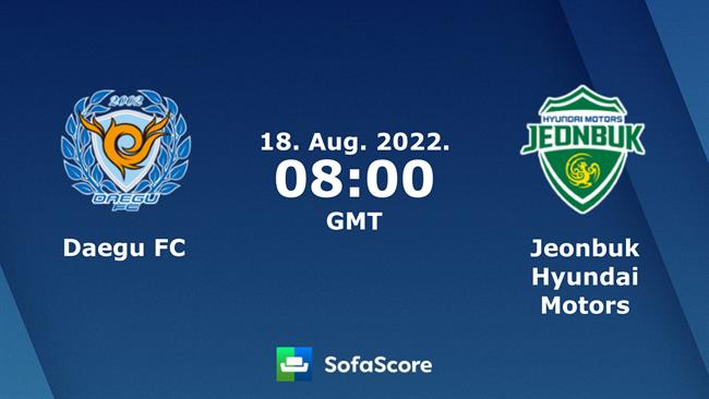 Nhận định,  Daegu vs Jeonbuk 15h00 ngày 18/8 (AFC Champions League 2022)
