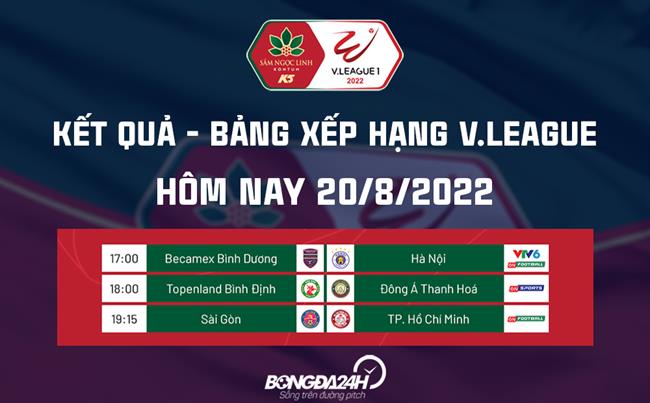 Ket qua bang xep hang V.League 2022 hom nay 20/8