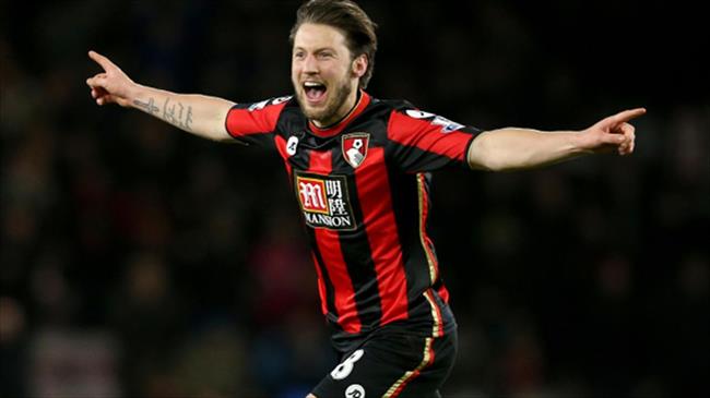 Harry Arter