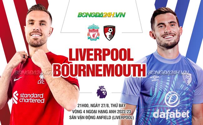 Nhận định Liverpool vs Bournemouth (21h00 ngày 27/8): Chiến thắng giải tỏa