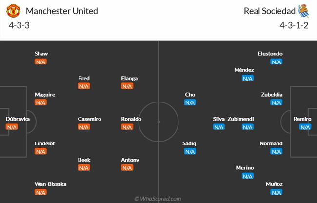 Nhận định MU vs Real Sociedad (02h00 ngày 99) “Quỷ đỏ” chứng tỏ chiều sâu 5