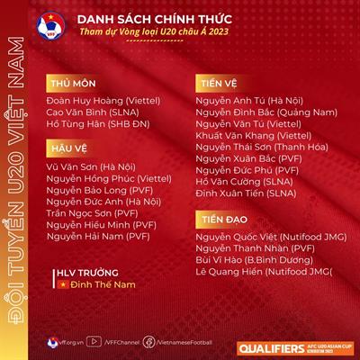 NÓNG VFF gút danh sách U20 Việt Nam dự VL U20 châu Á 2023 1