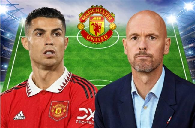 MU đá thế nào trước Sheriff Tiraspol?