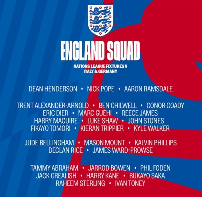 Maguire tiếp tục có mặt trong danh sách tập trung ĐT Anh 1