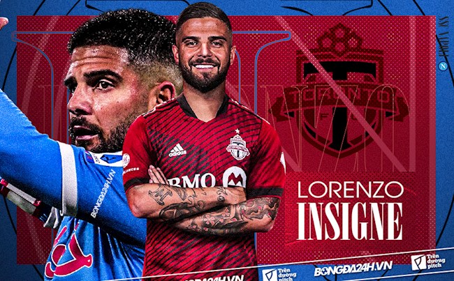 Lorenzo Insigne sang Toronto FC: Đã đến lúc thế giới bóng đá cần loại bỏ chủ nghĩa châu Âu?