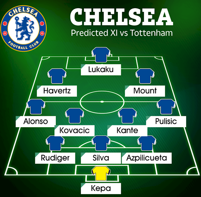 Đội hình ra sân của Chelsea trước Tottenham do The Sun lựa chọn