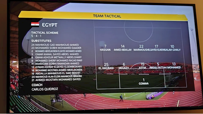 Ai Cập gần như không hoạt động gần vòng cấm đối phương