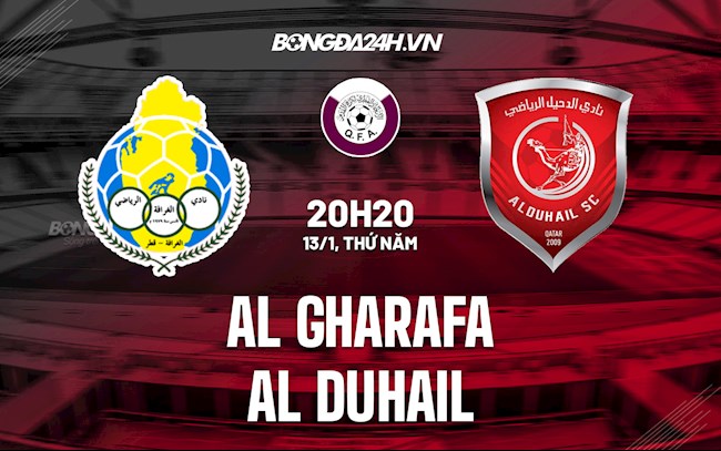 Nhận định,  Al Gharafa vs Al Duhail 20h20 ngày 13/1 (VĐQG Qatar 2021/22)