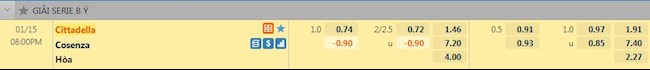 Tỷ lệ trận đấu Cittadella vs Cosenza