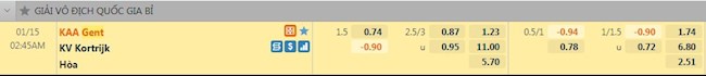 Tỷ lệ trận đấu Gent vs Kortrijk