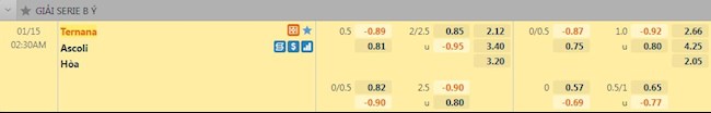 Tỷ lệ trận đấu Ternana vs Ascoli
