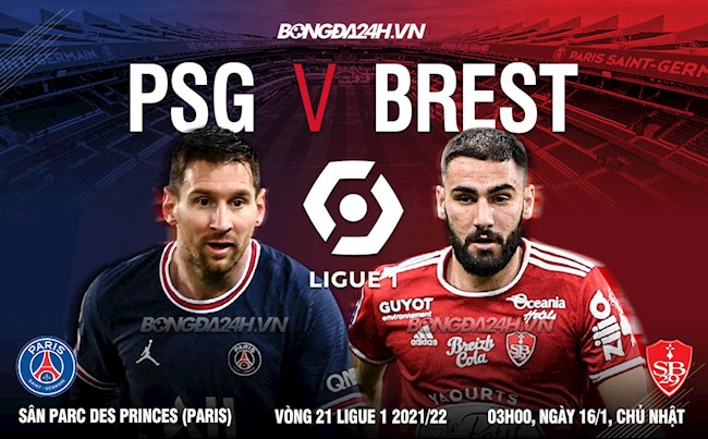 PSG vs Brest