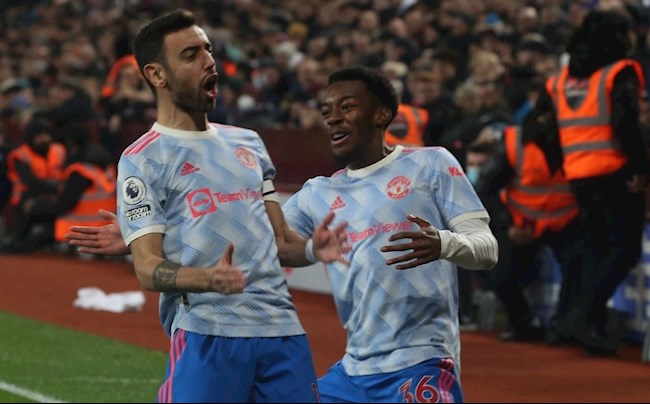 Bruno Fernandes Elanga