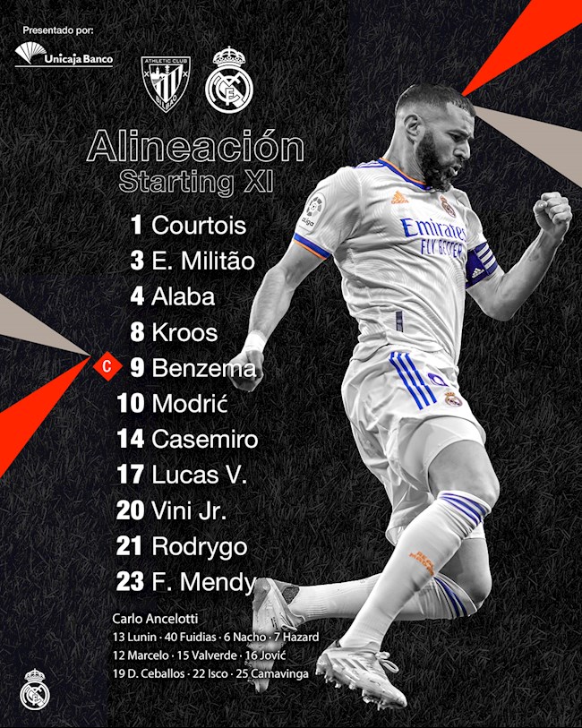 Danh sách xuất phát của Real Madrid