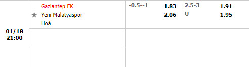 Soi kèo Gaziantep vs Yeni Malatyaspor VĐQG Thổ Nhĩ Kỳ 2021/22 Soi kèo Gaziantep vs Yeni Malatyaspor VĐQG Thổ Nhĩ Kỳ 2021/22