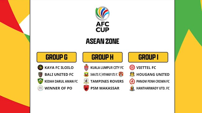 Kết quả bốc thăm chia bảng AFC Cup 2022