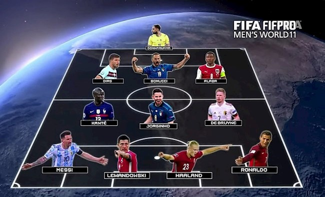 Đội hình hay nhất của FIFA mang đến sự tranh cãi rất lớn