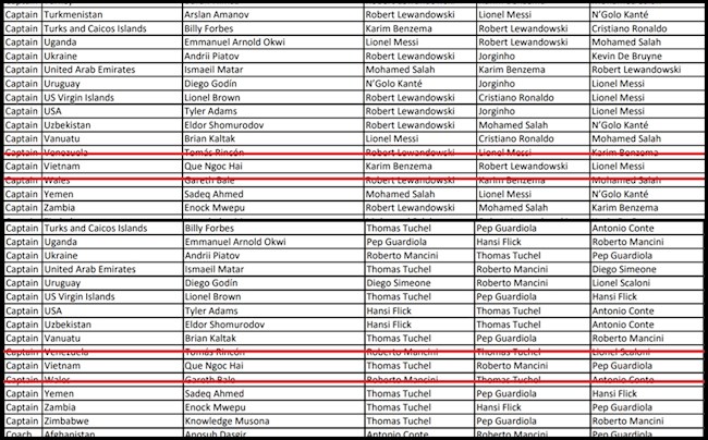 Quế Ngọc Hải bầu chọn Quế Ngọc Hải bầu chọn