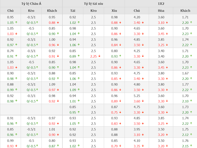 Mallorca vs Barca Mallorca vs Barca