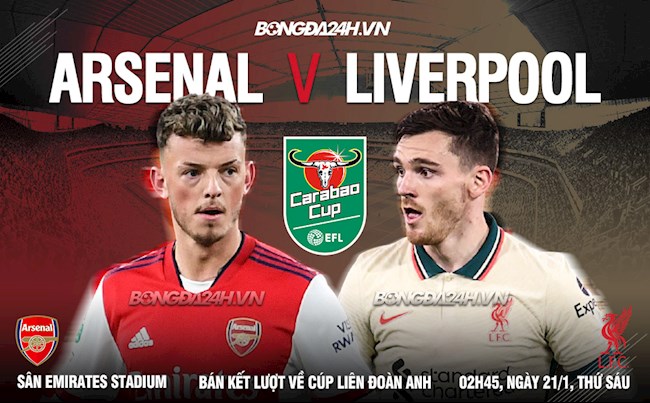 Arsenal vs Liverpool