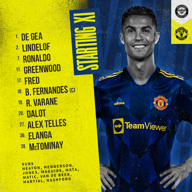 Danh sách xuất phát của MU