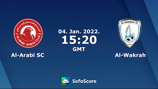 Nhận định,  Al Arabi vs Al Wakrah 22h20 ngày 4/1 (VĐQG Qatar 2021/22)