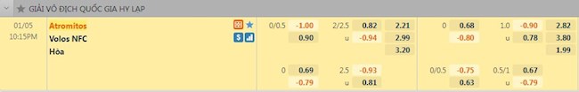 Tỷ lệ trận đấu Atromitos vs NFC Volos