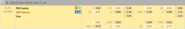 Tỷ lệ trận đấu Lamia vs AEK Athens