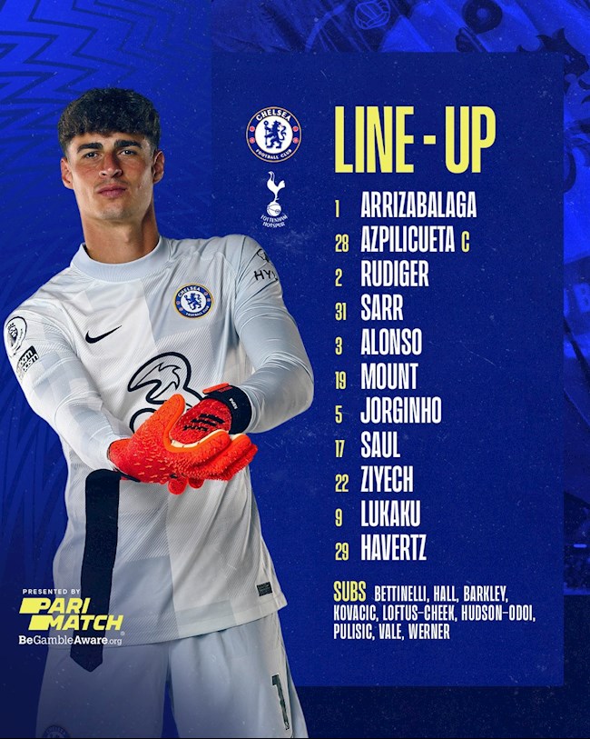 Danh sách xuất phát của Chelsea