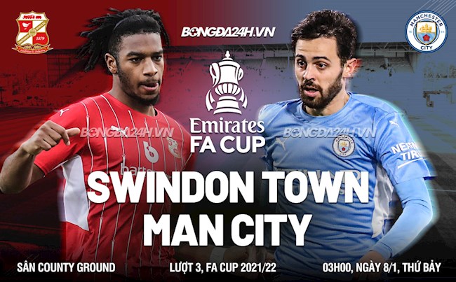 Nhận định Swindon Town vs Man City (3h00 ngày 8/1): Vượt qua thử thách