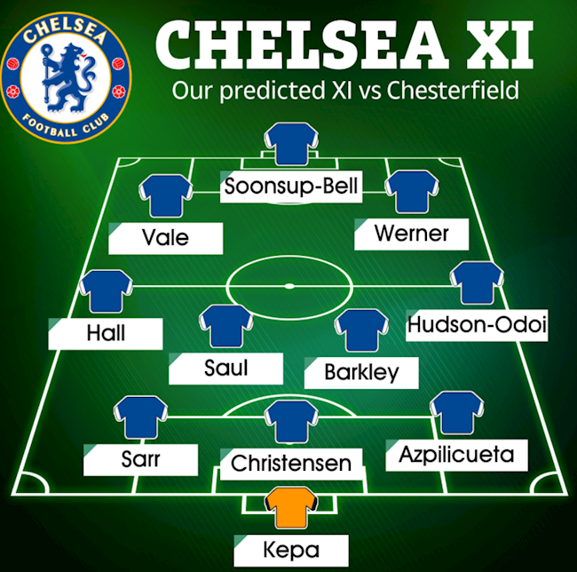 Đội hình của Chelsea trước Chesterfield do The Sun lựa chọn