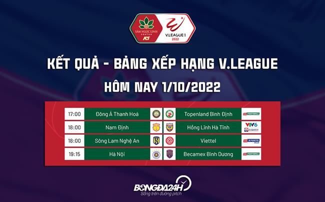 Ket qua bang xep hang V.League hom nay 1/10/2022