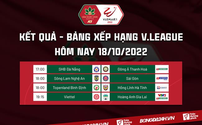 Ket qua bang xep hang V.League 2022 hom nay 18/10